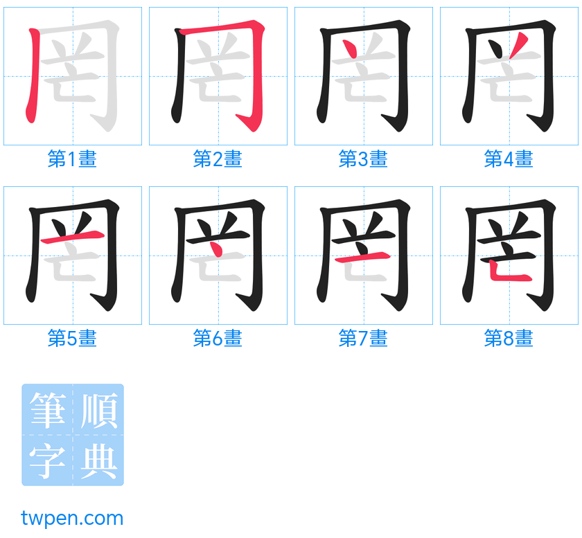 “「罔」的筆畫”