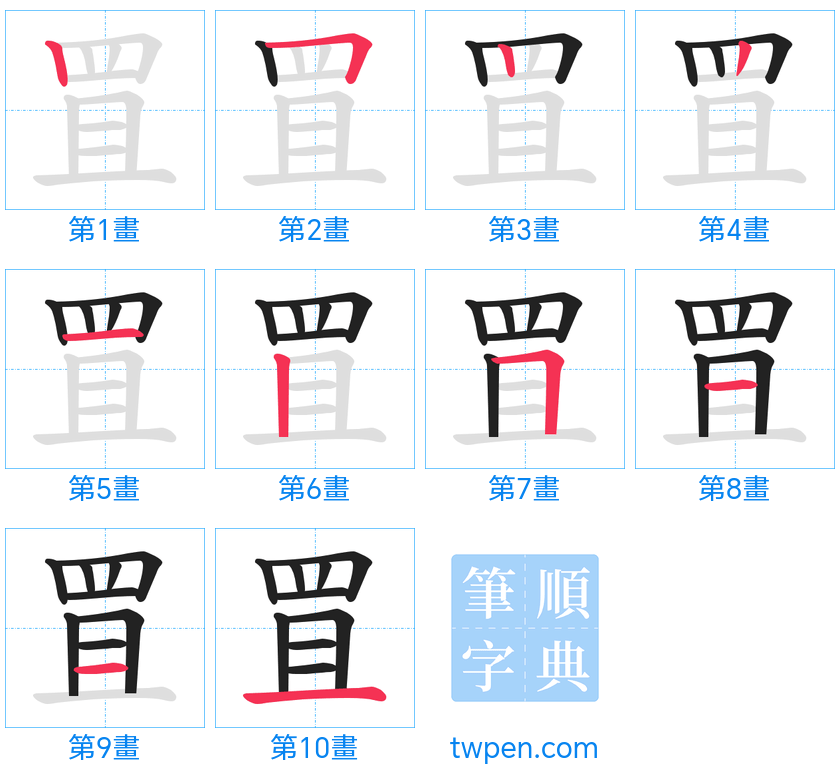 “「罝」的筆畫”