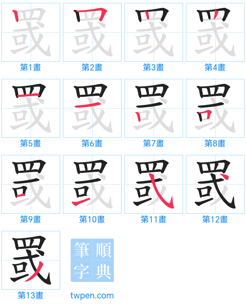 “「罭」的筆畫”