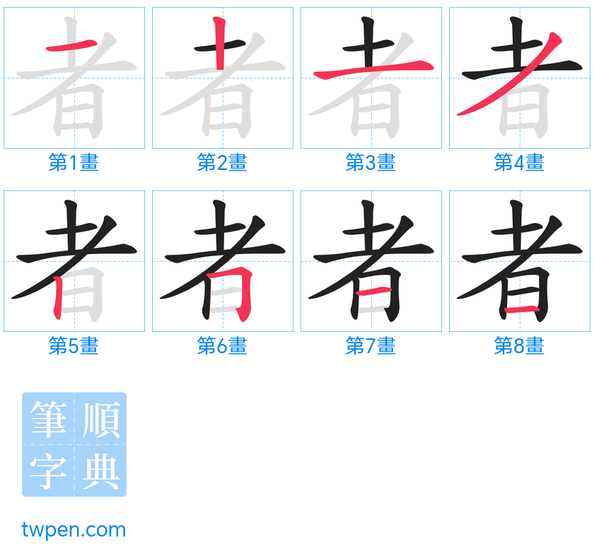 “「者」的筆畫”