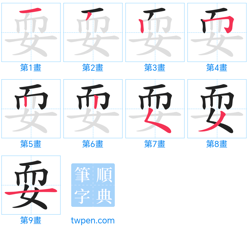 “「耍」的筆畫”