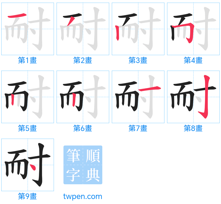 “「耐」的筆畫”