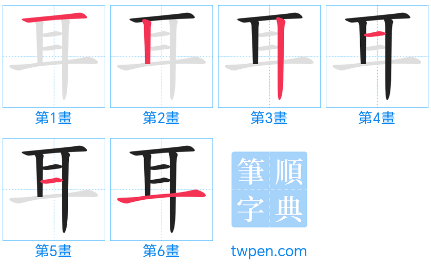 “「耳」的筆畫”