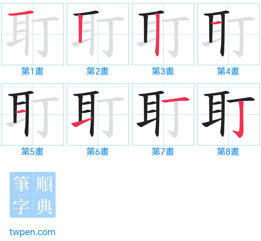 “「耵」的筆畫”