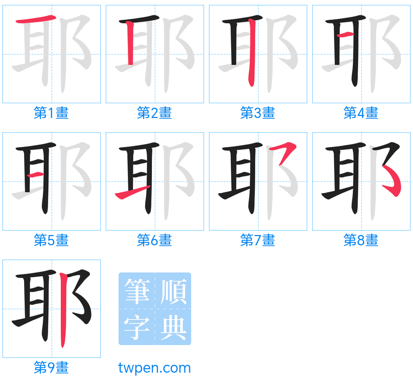 “「耶」的筆畫”