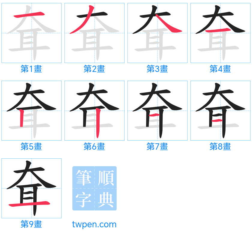 “「耷」的筆畫”