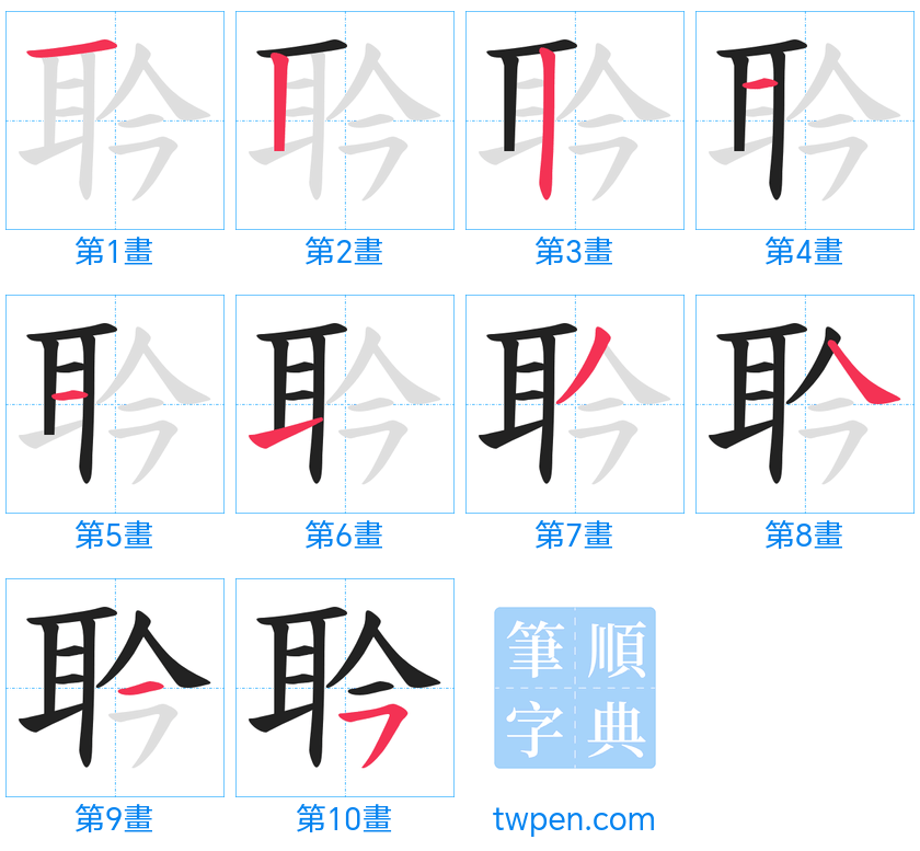 “「耹」的筆畫”