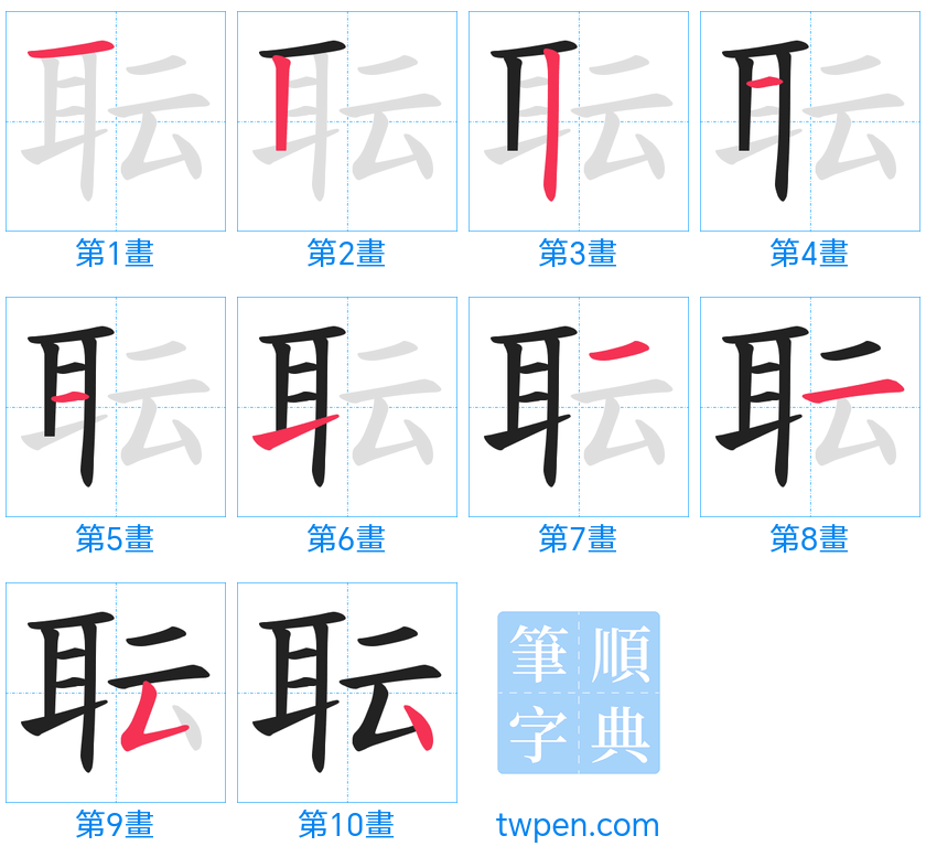 “「耺」的筆畫”