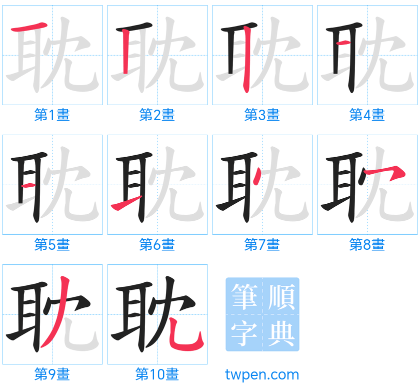 “「耽」的筆畫”