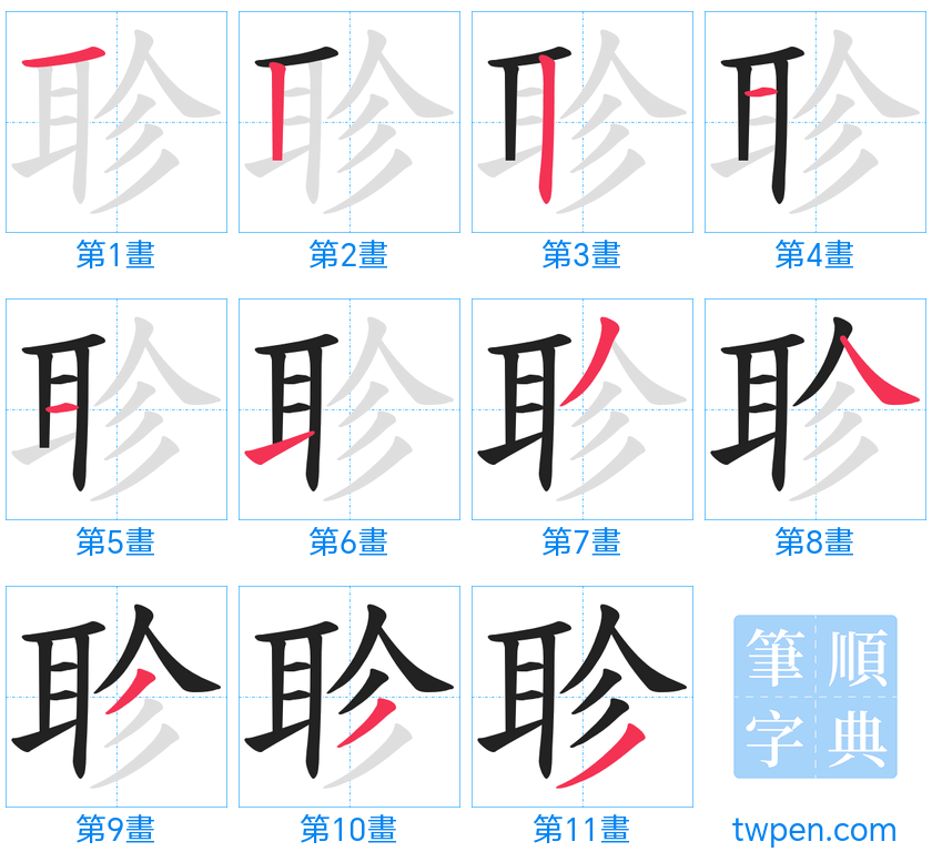 “「聄」的筆畫”