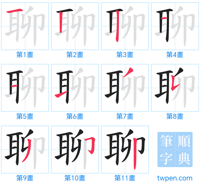 “「聊」的筆畫”