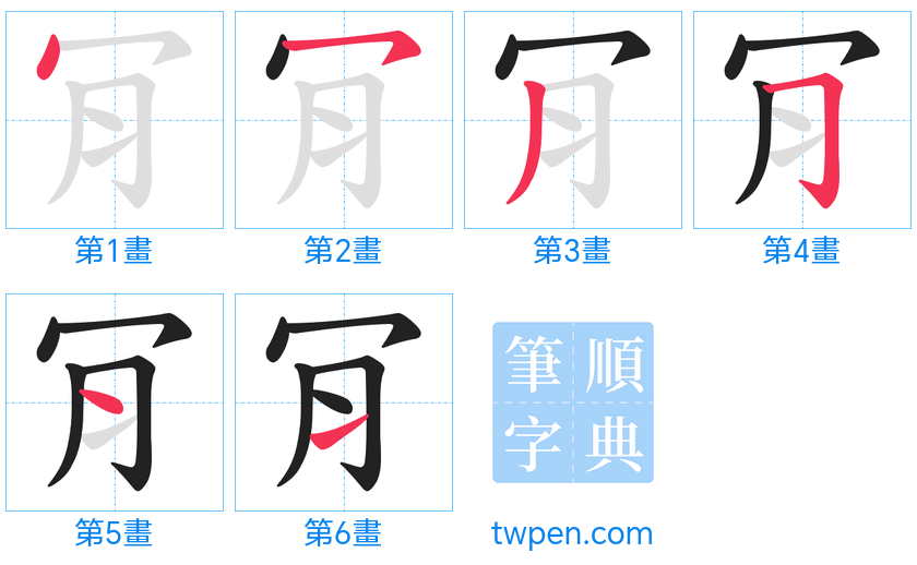 “「肎」的筆畫”