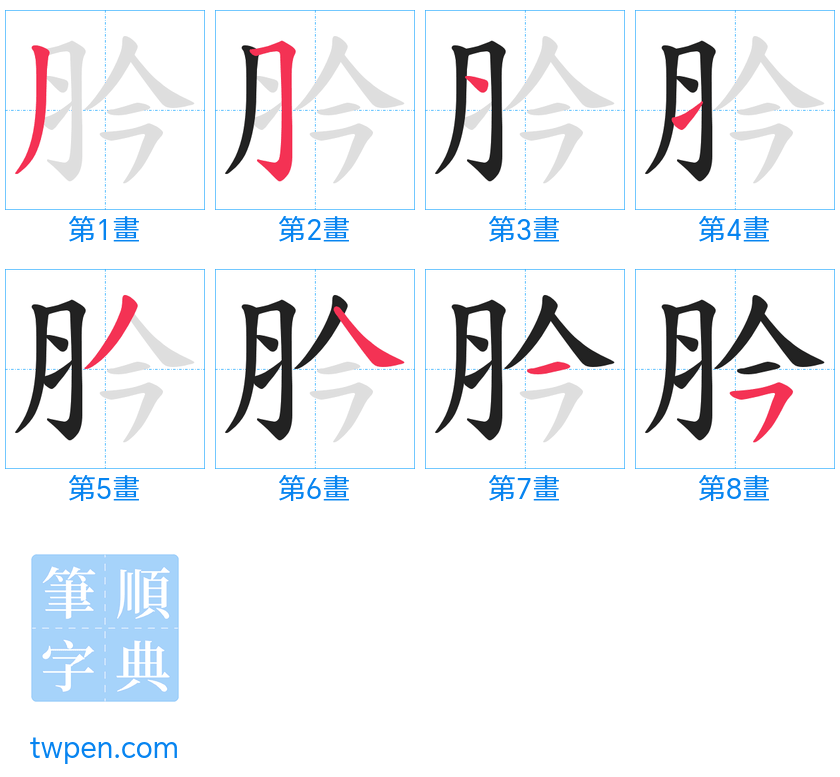 “「肣」的筆畫”