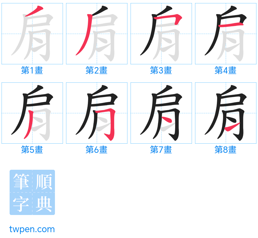 “「肩」的筆畫”