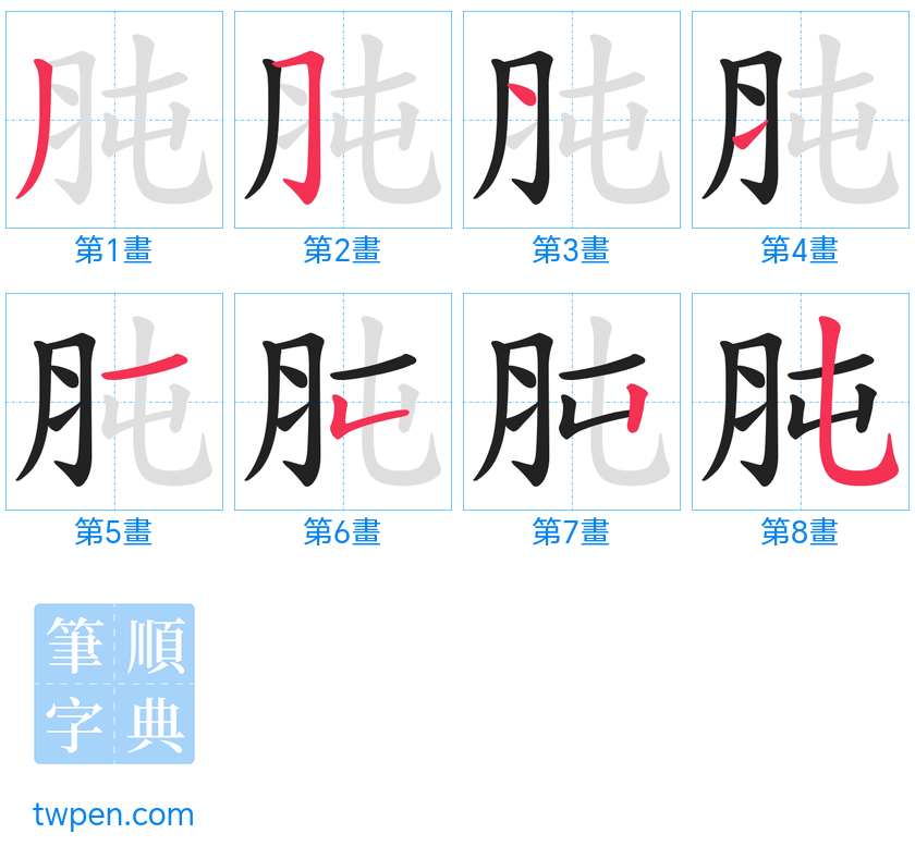 “「肫」的筆畫”