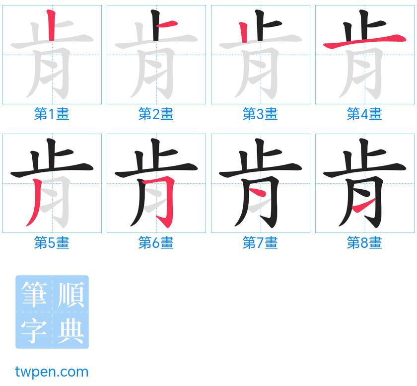 “「肯」的筆畫”