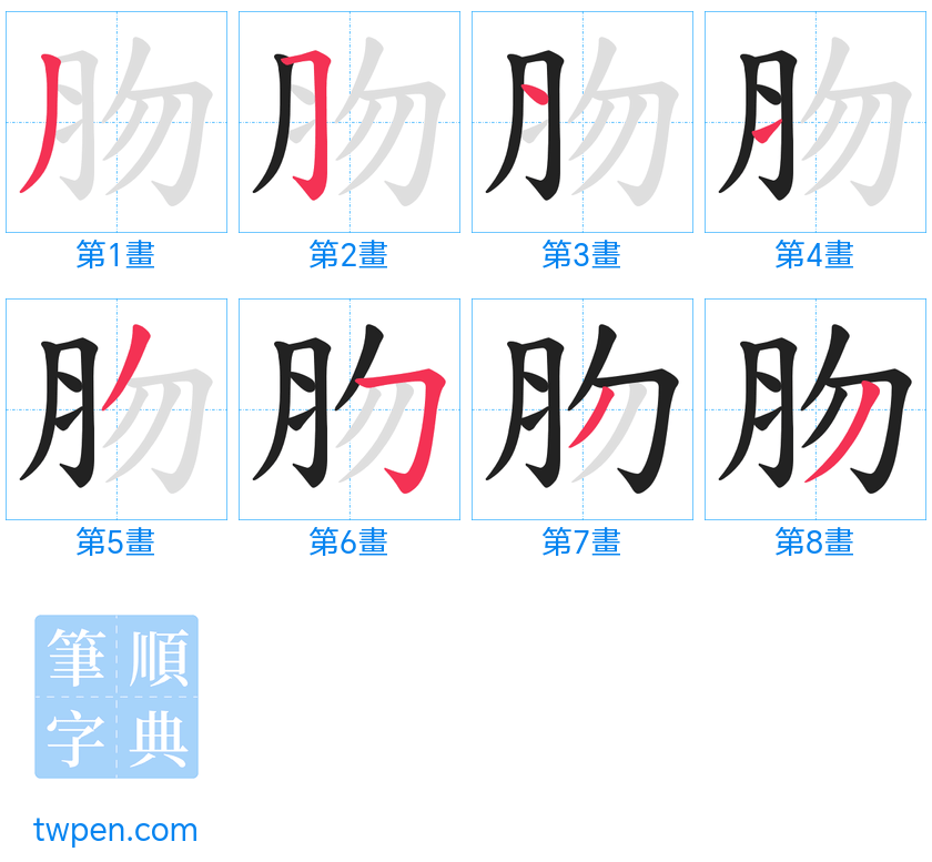 “「肳」的筆畫”