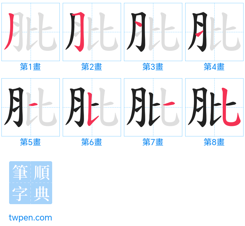 “「肶」的筆畫”