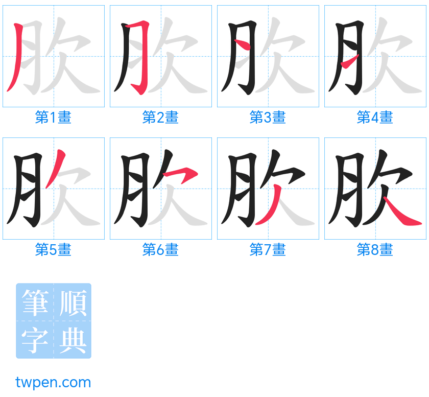 “「肷」的筆畫”