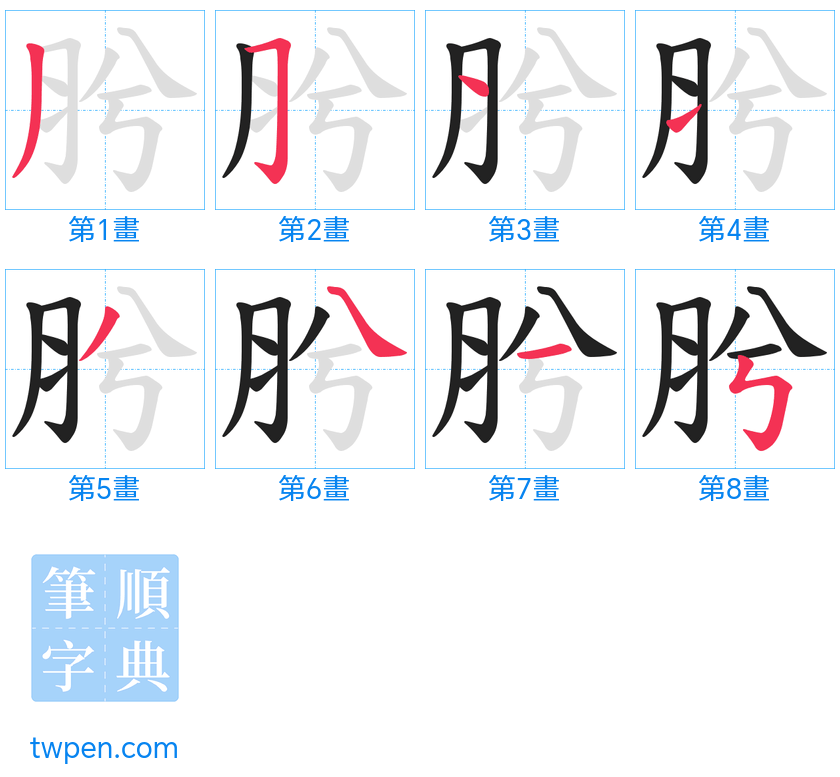 “「肹」的筆畫”