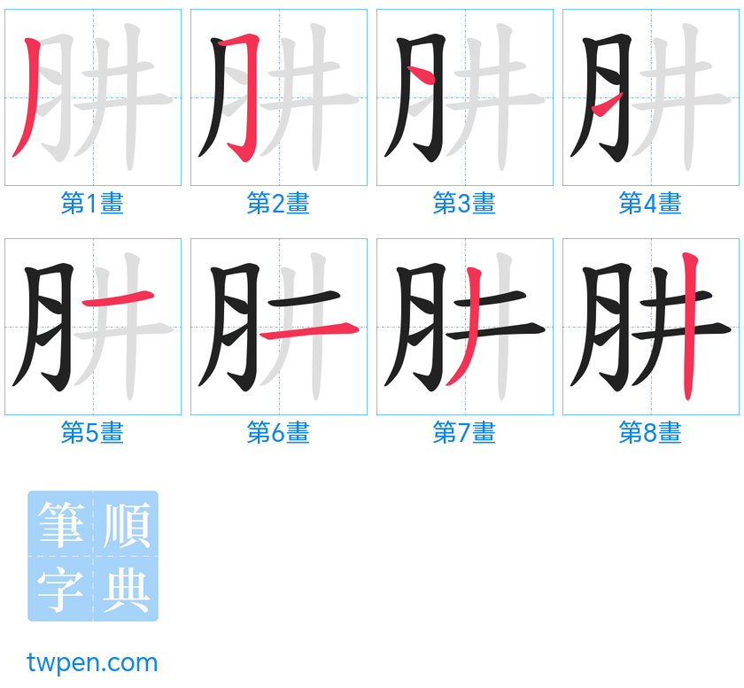 “「肼」的筆畫”