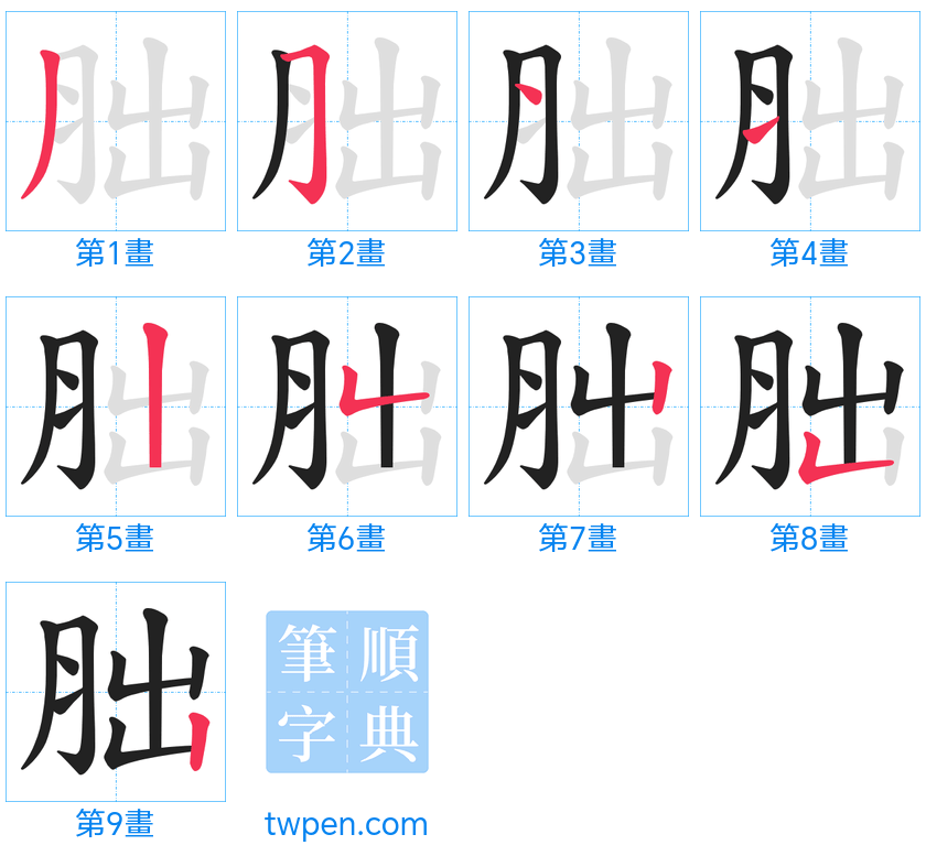 “「胐」的筆畫”