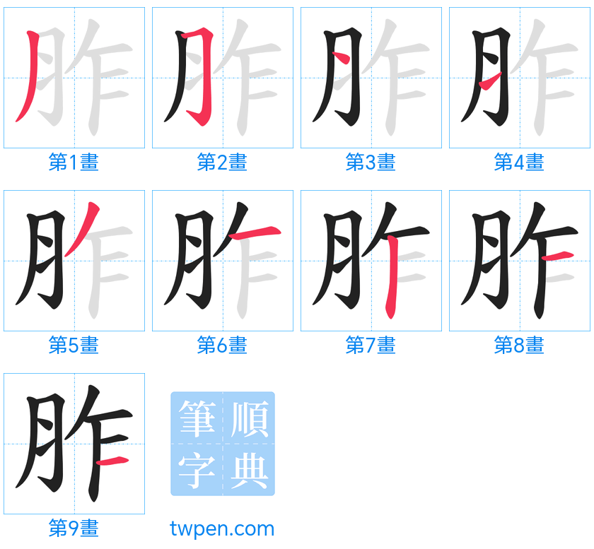 “「胙」的筆畫”