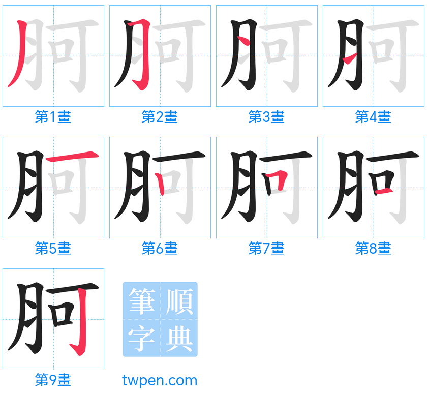 “「胢」的筆畫”