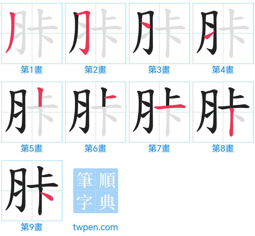 “「胩」的筆畫”