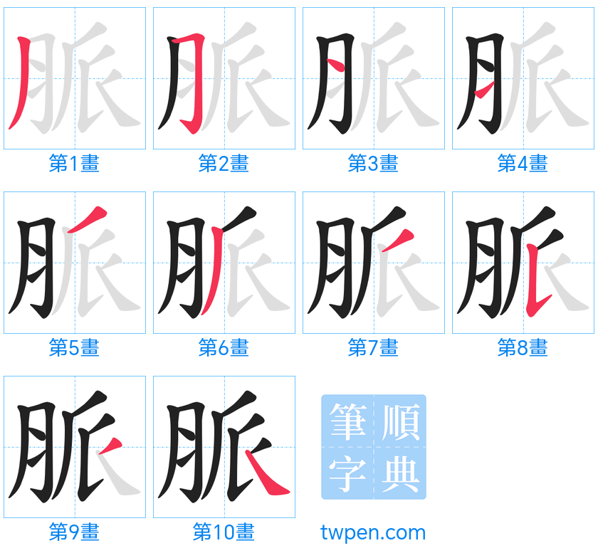 “「脈」的筆畫”