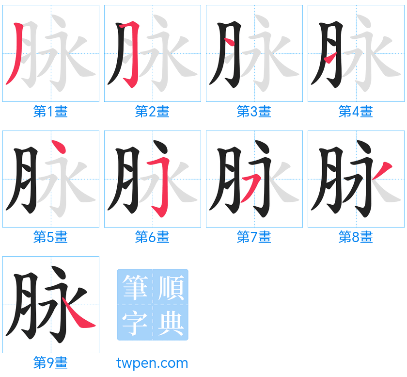 “「脉」的筆畫”