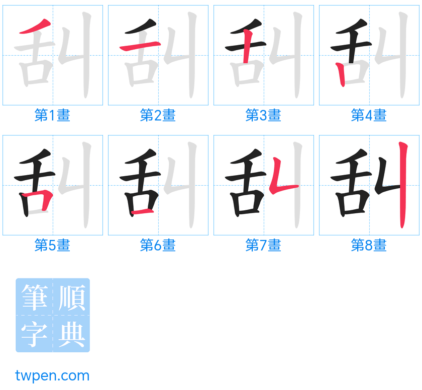 “「舏」的筆畫”