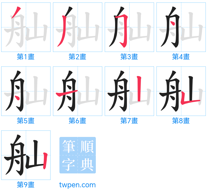 “「舢」的筆畫”