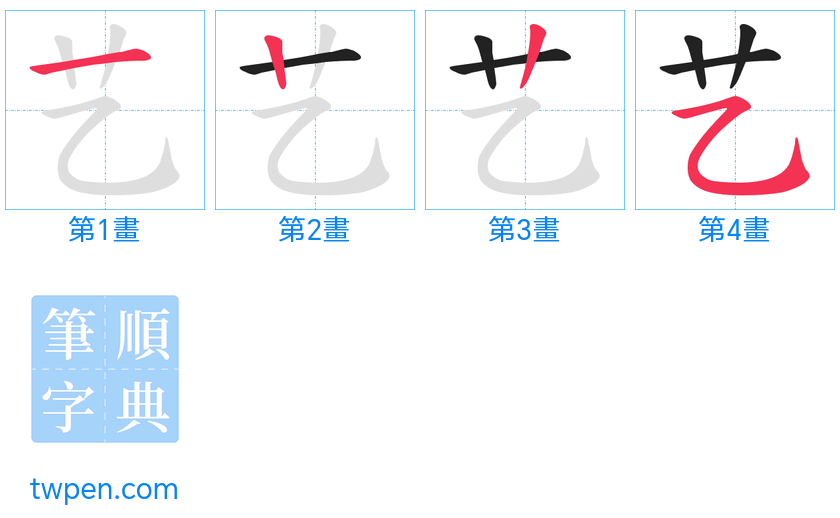 “「艺」的筆畫”