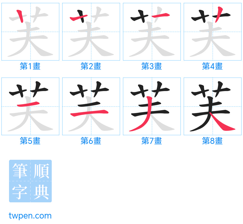 “「芙」的筆畫”