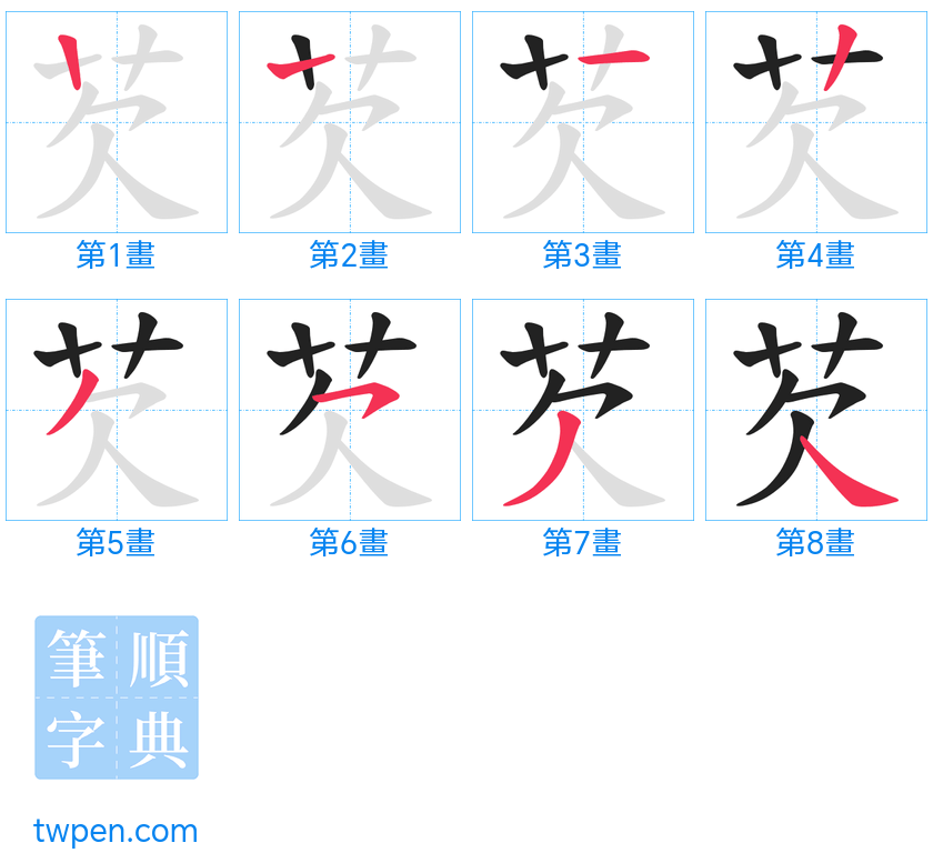 “「芡」的筆畫”