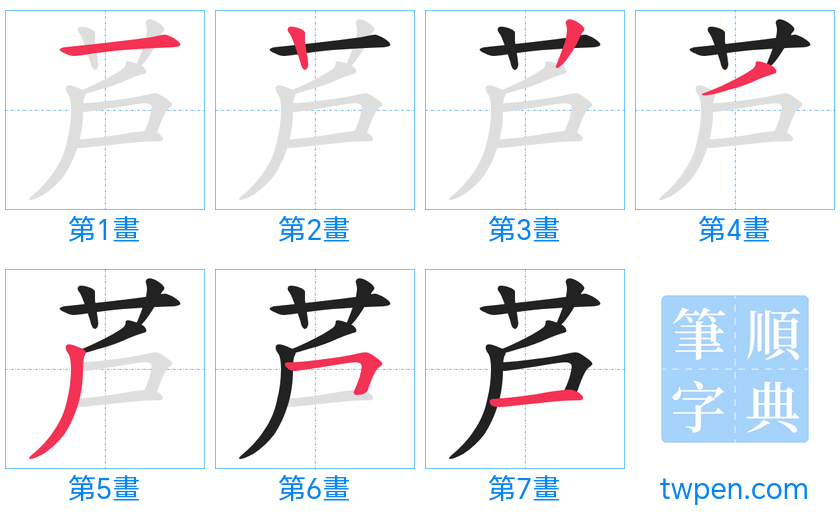 “「芦」的筆畫”