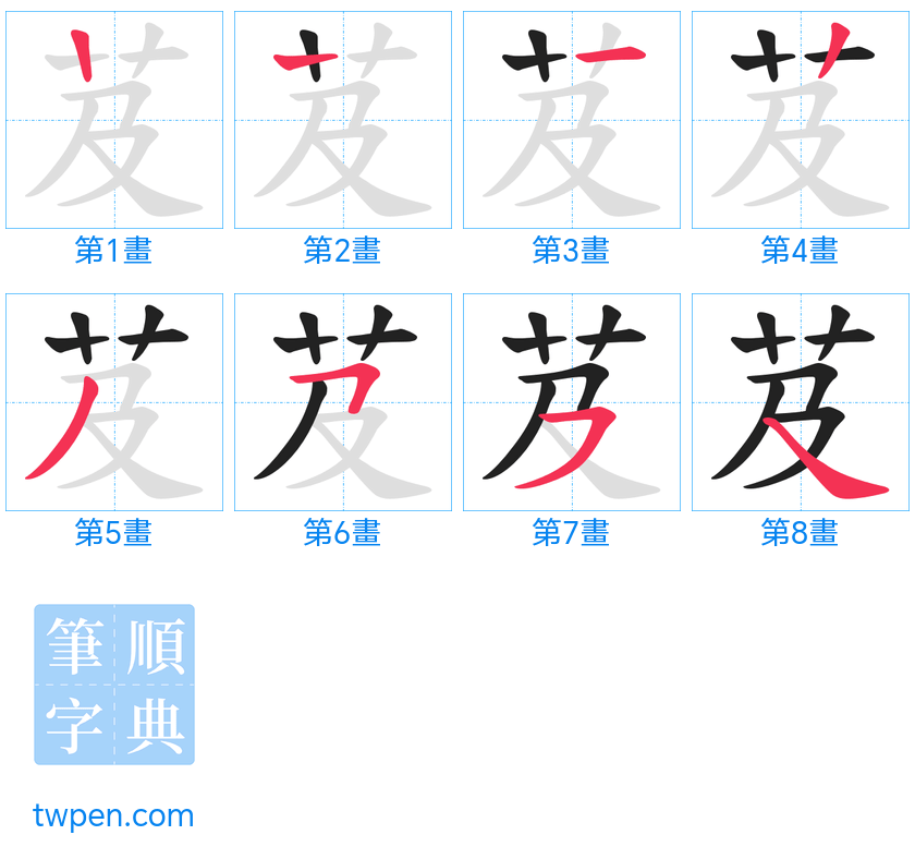 “「芨」的筆畫”