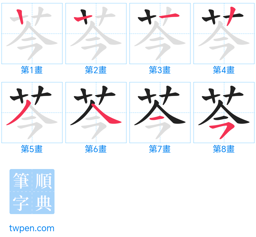 “「芩」的筆畫”