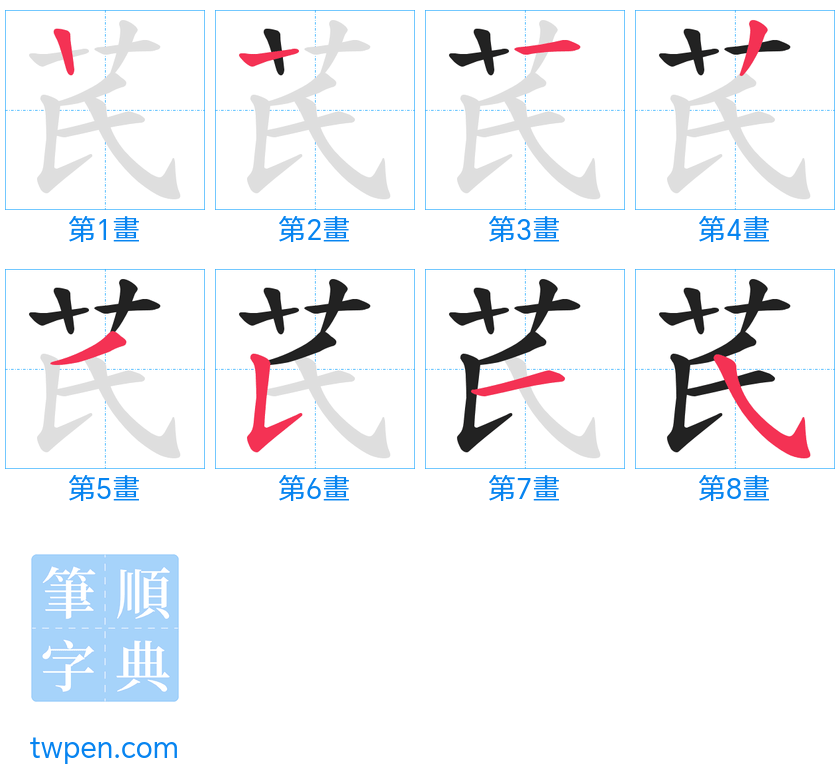 “「芪」的筆畫”