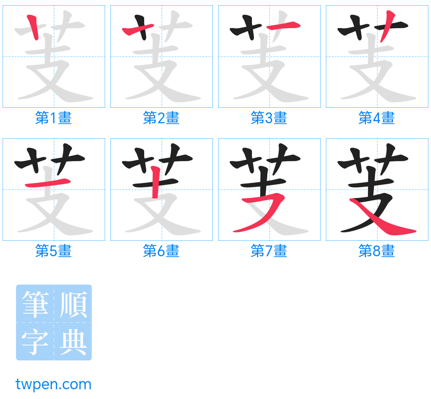 “「芰」的筆畫”