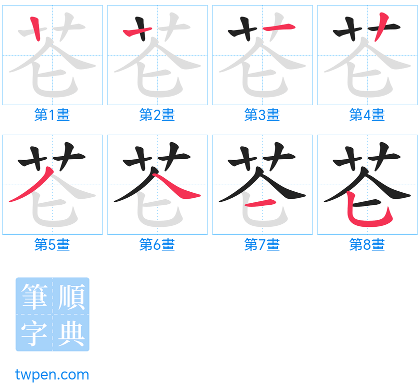 “「芲」的筆畫”