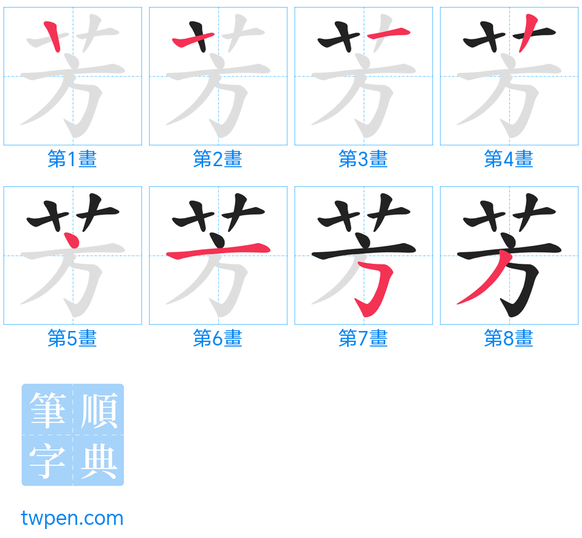 “「芳」的筆畫”