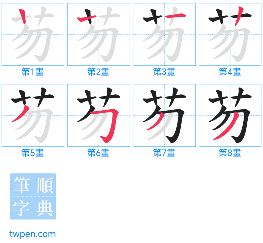 “「芴」的筆畫”