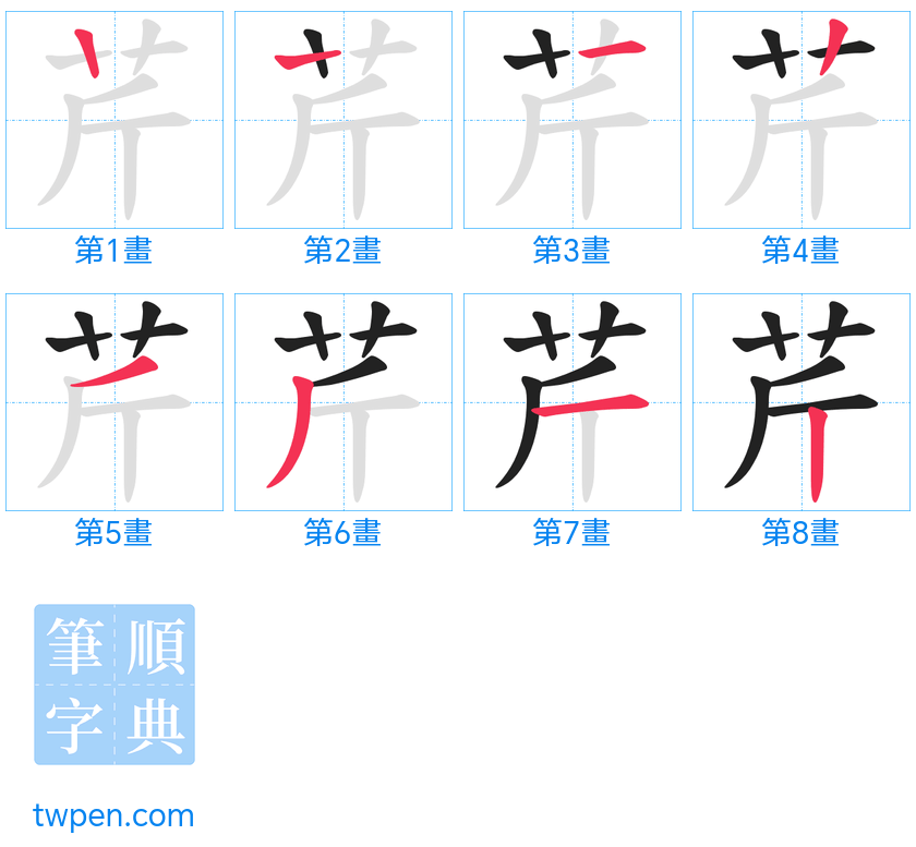 “「芹」的筆畫”