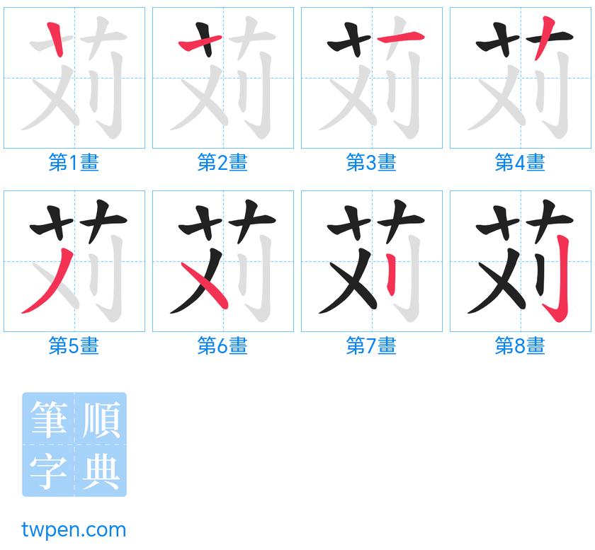 “「苅」的筆畫”