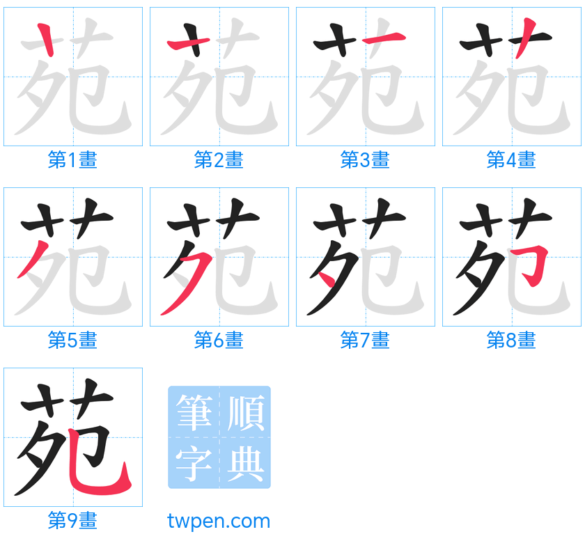 “「苑」的筆畫”