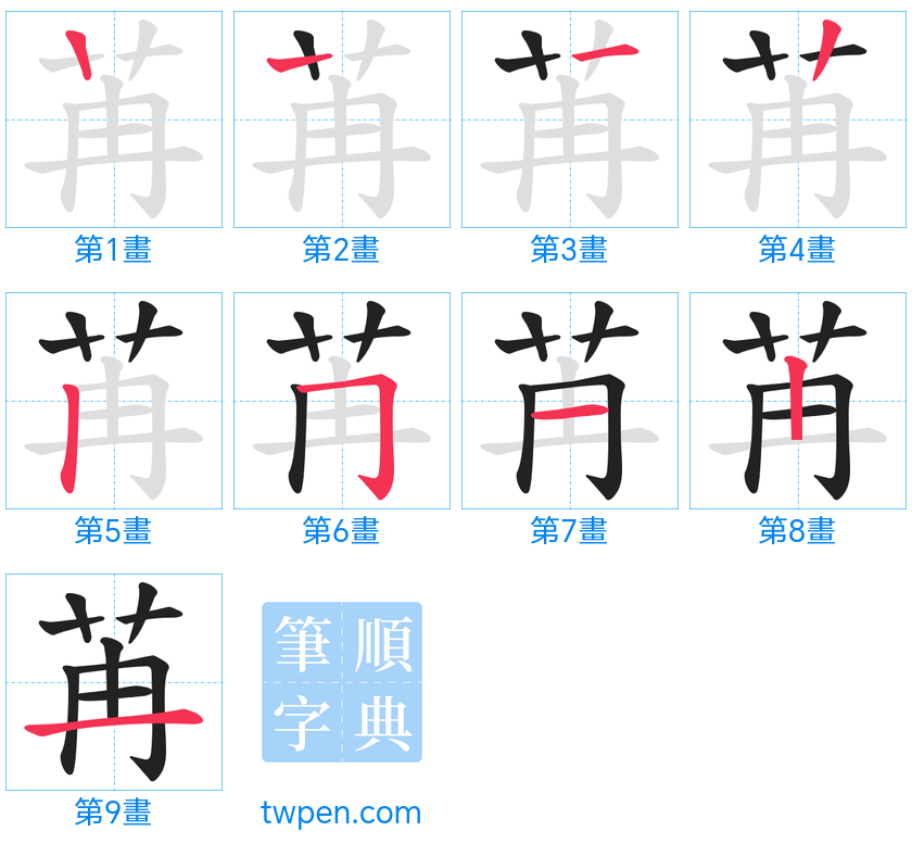 “「苒」的筆畫”