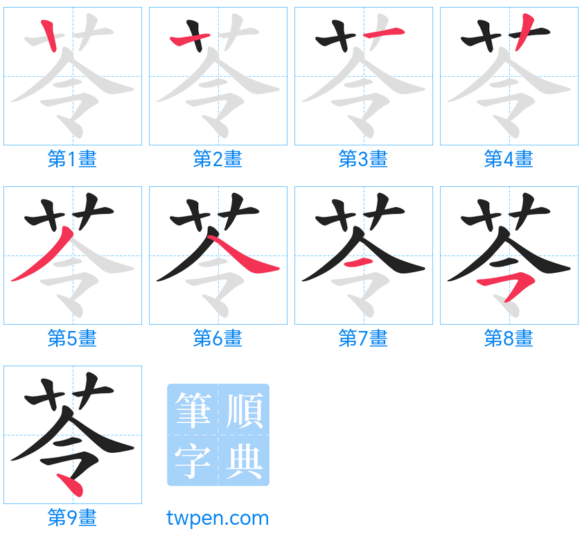 “「苓」的筆畫”