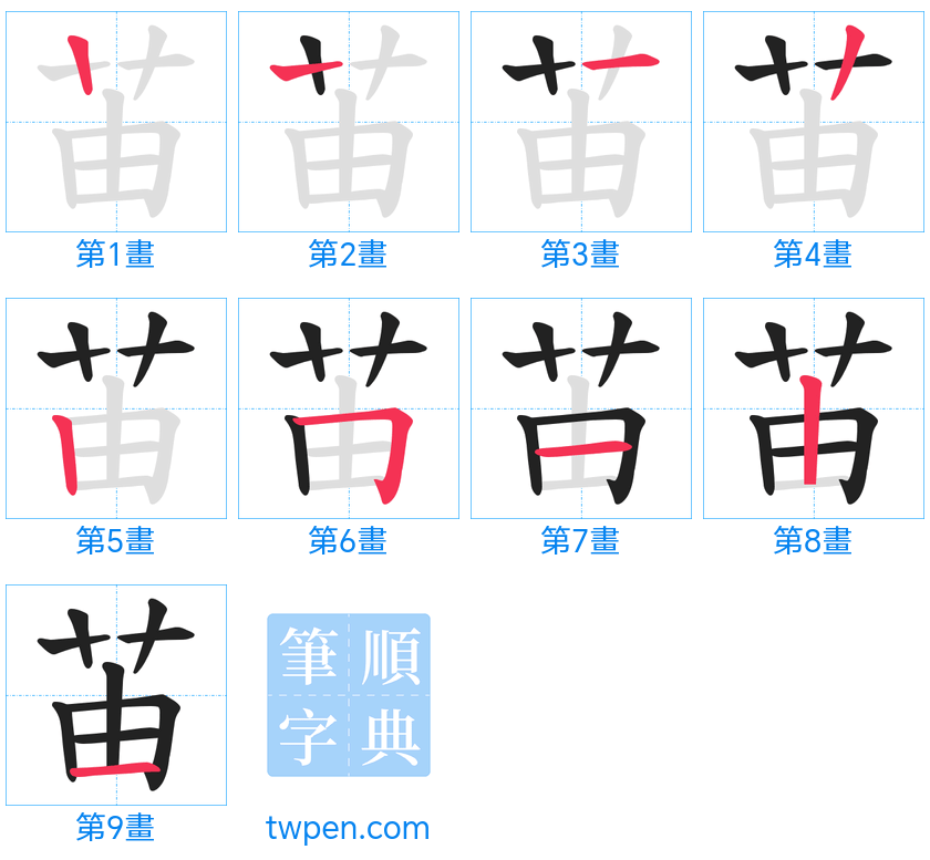 “「苖」的筆畫”